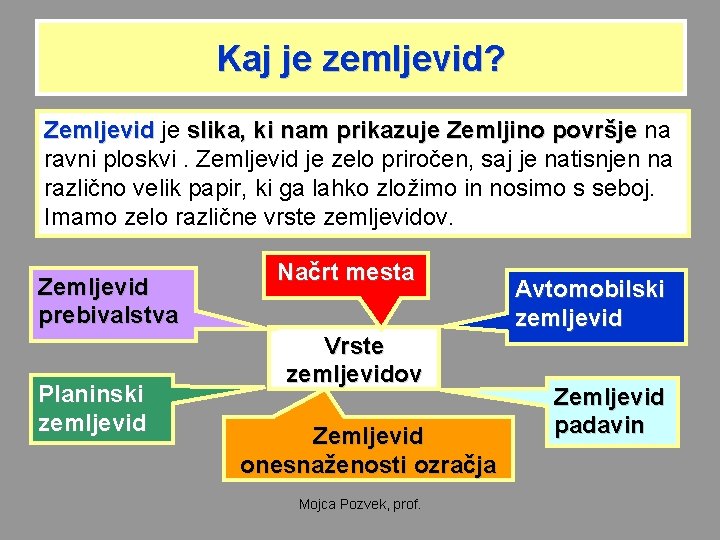 Kaj je zemljevid? Zemljevid je slika, ki nam prikazuje Zemljino površje na ravni ploskvi.