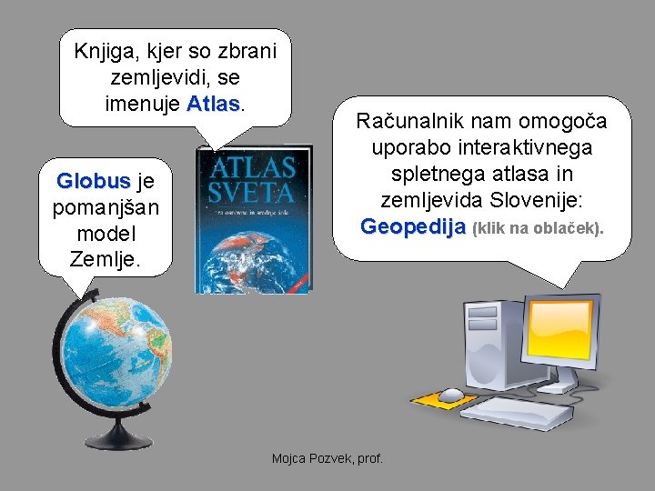 Knjiga, kjer so zbrani zemljevidi, se imenuje Atlas Globus je pomanjšan model Zemlje. Računalnik