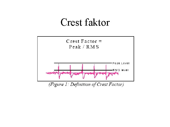 Crest faktor 