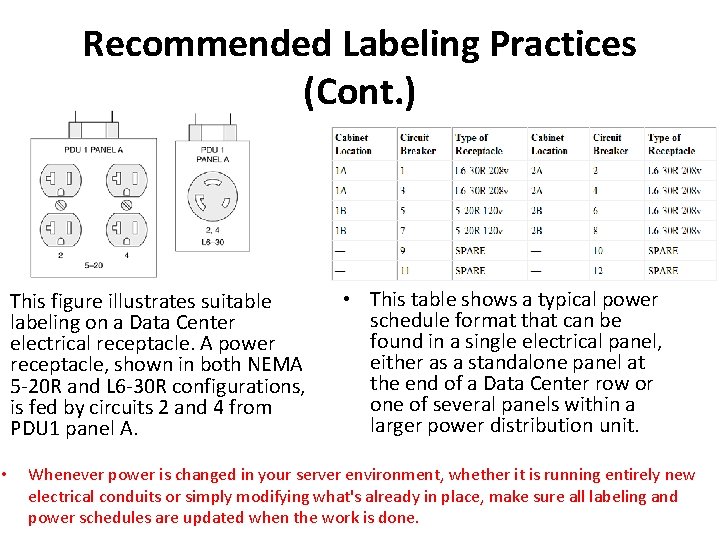 Recommended Labeling Practices (Cont. ) This figure illustrates suitable labeling on a Data Center