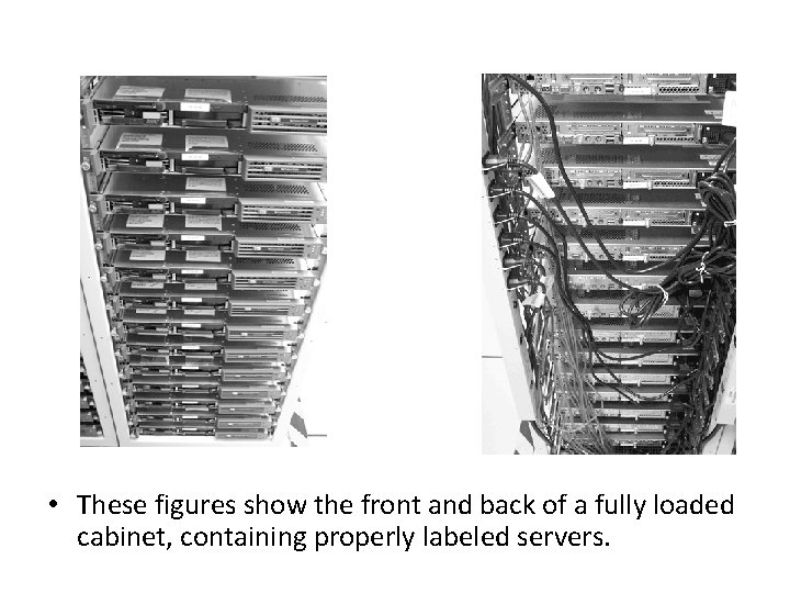  • These figures show the front and back of a fully loaded cabinet,
