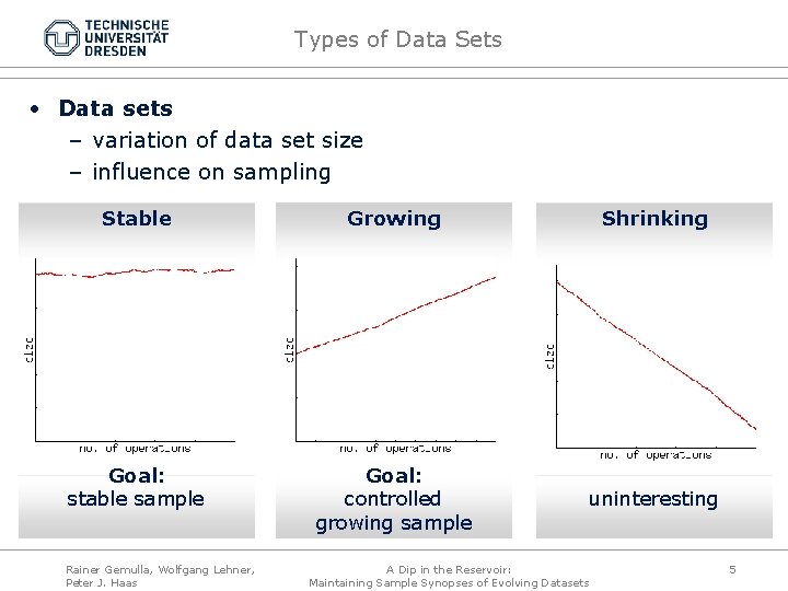 Types of Data Sets • Data sets – variation of data set size –