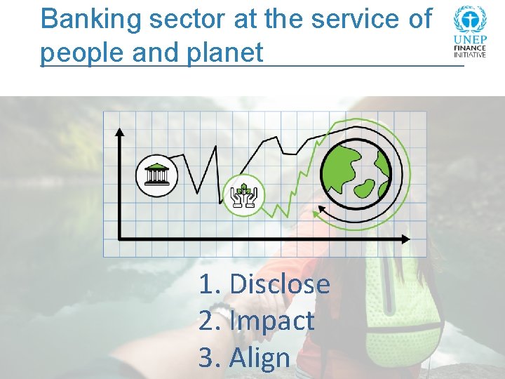 Banking sector at the service of people and planet 1. Disclose 2. Impact 3.