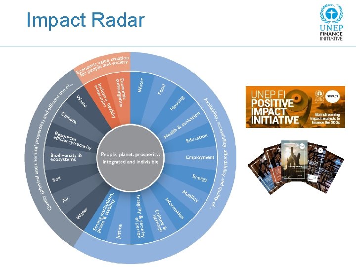 Impact Radar 