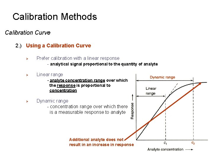 Calibration Methods Introduction 1 Graphs are critical to