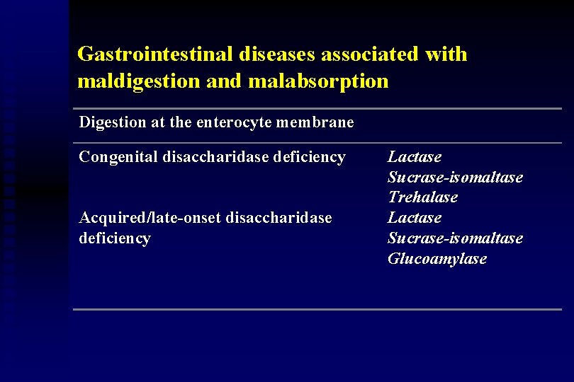 Gastrointestinal diseases associated with maldigestion and malabsorption Digestion at the enterocyte membrane Congenital disaccharidase