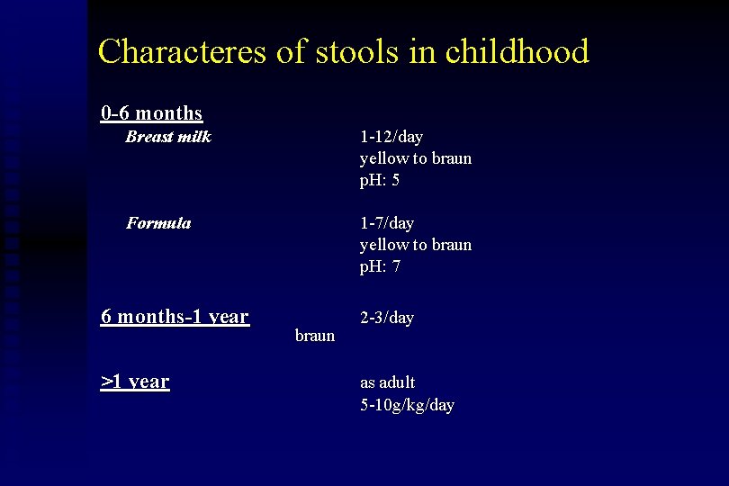 Characteres of stools in childhood 0 -6 months Breast milk 1 -12/day yellow to