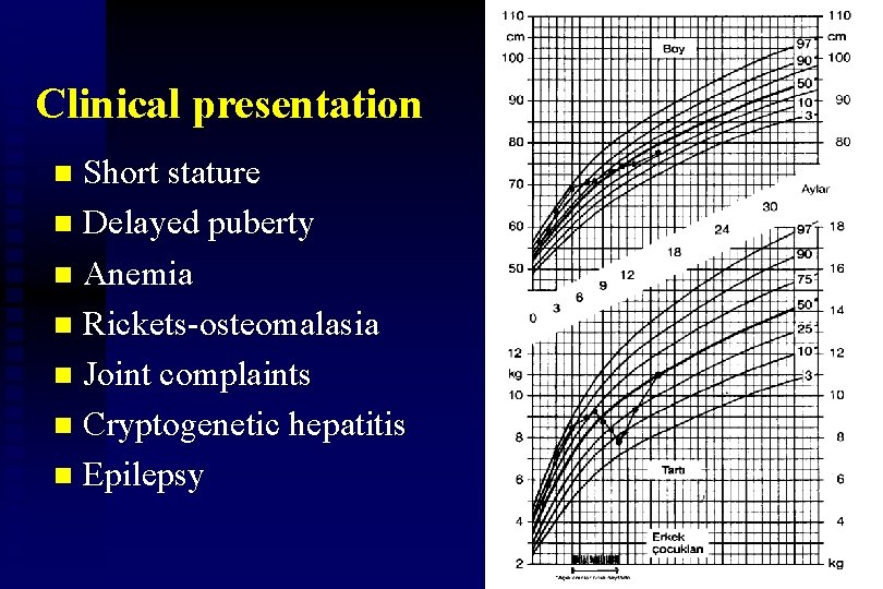 Clinical presentation Short stature n Delayed puberty n Anemia n Rickets-osteomalasia n Joint complaints