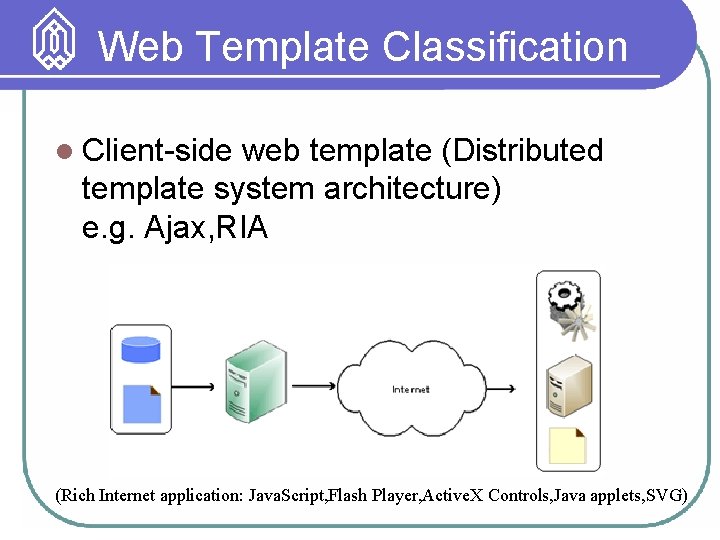 Web Template Classification l Client-side web template (Distributed template system architecture) e. g. Ajax,