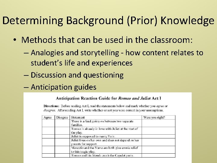 Determining Background (Prior) Knowledge • Methods that can be used in the classroom: –