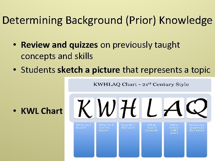 Determining Background (Prior) Knowledge • Review and quizzes on previously taught concepts and skills