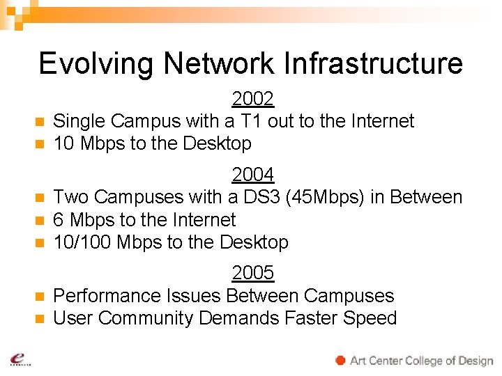 Evolving Network Infrastructure n n n n 2002 Single Campus with a T 1