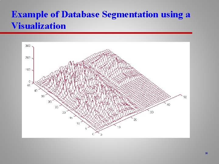 Example of Database Segmentation using a Visualization 28 