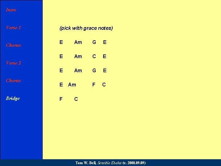 Intro Verse 1 Chorus (pick with grace notes) E Am G E E Am