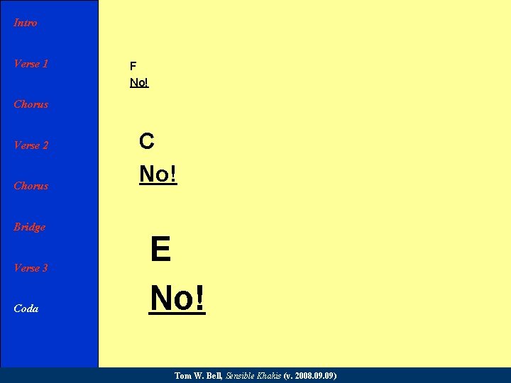 Intro Verse 1 F No! Chorus Verse 2 Chorus Bridge Verse 3 Coda C