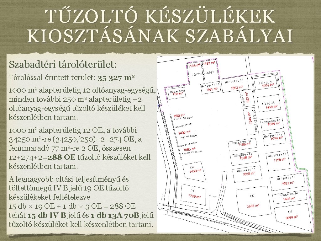 TŰZOLTÓ KÉSZÜLÉKEK KIOSZTÁSÁNAK SZABÁLYAI Szabadtéri tárolóterület: Tárolással érintett terület: 35 327 m 2 1000