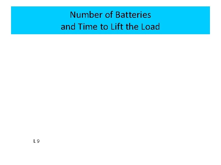 Number of Batteries and Time to Lift the Load L 9 