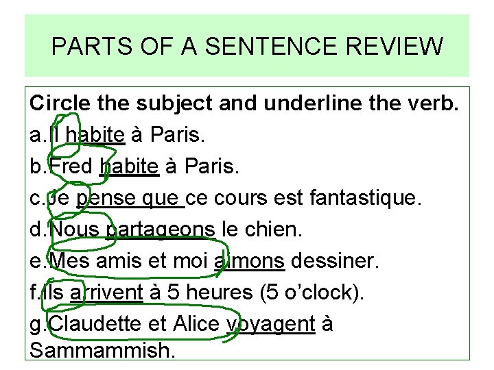 PARTS OF A SENTENCE REVIEW Circle the subject and underline the verb. a. Il