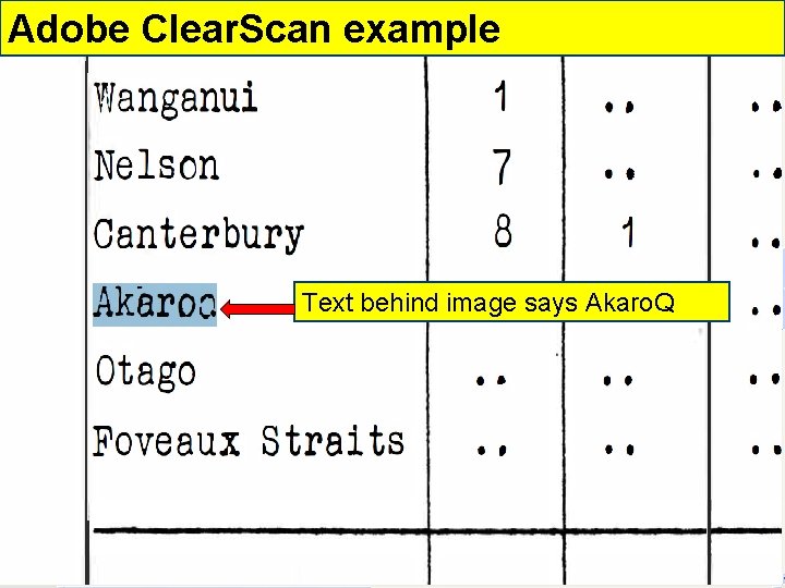 Adobe Clear. Scan example Text behind image says Akaro. Q 