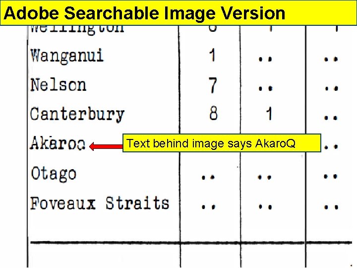 Adobe Searchable Image Version Text behind image says Akaro. Q 