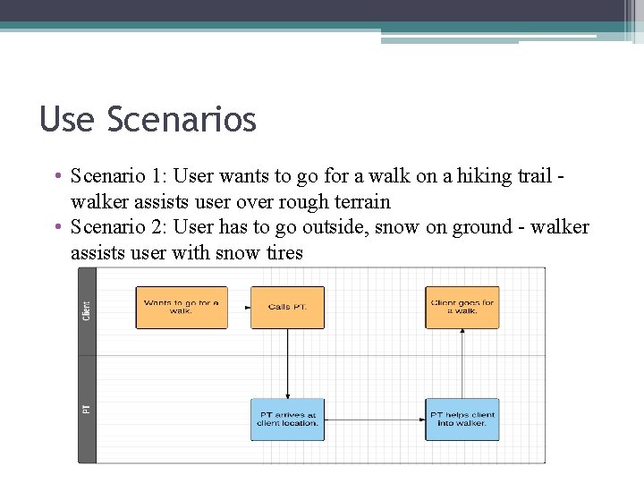 Use Scenarios • Scenario 1: User wants to go for a walk on a