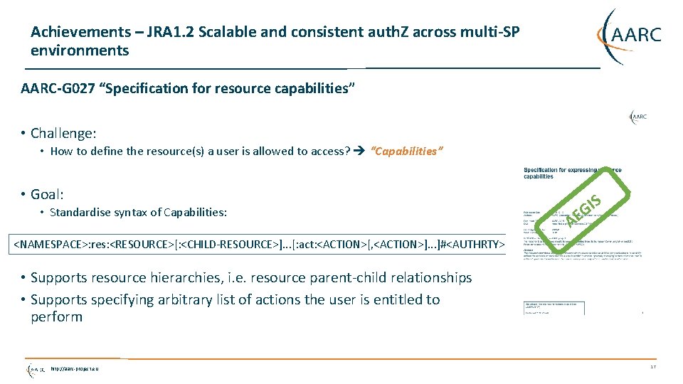 Achievements – JRA 1. 2 Scalable and consistent auth. Z across multi-SP environments AARC-G