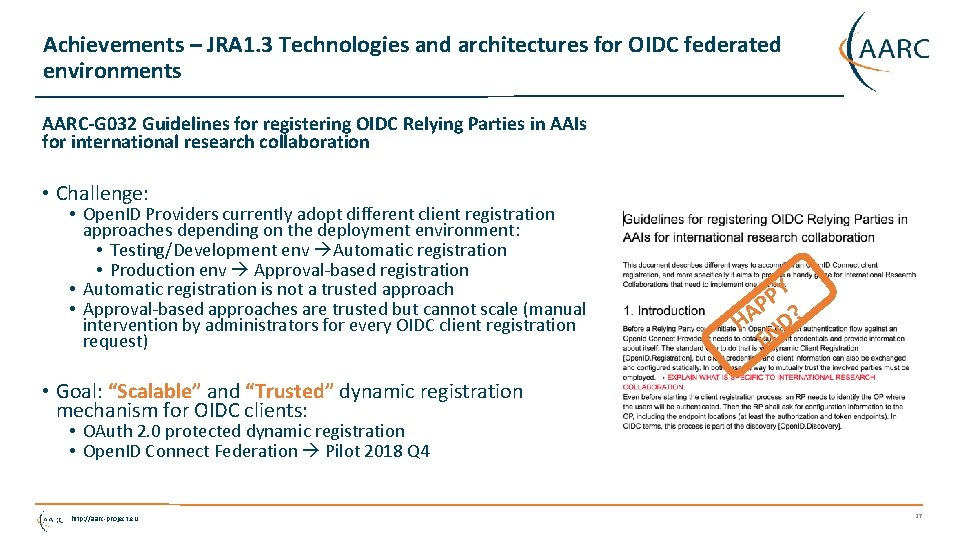 Achievements – JRA 1. 3 Technologies and architectures for OIDC federated environments AARC-G 032