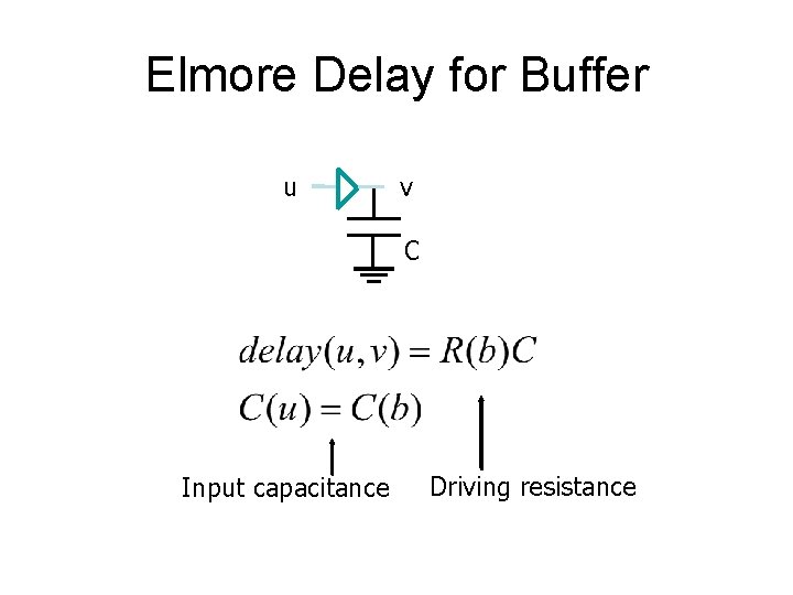 Elmore Delay for Buffer u v C Input capacitance Driving resistance 