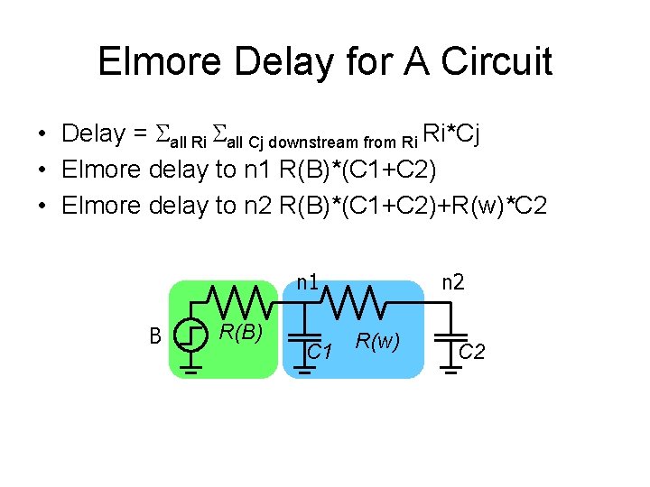 Elmore Delay for A Circuit • Delay = all Ri all Cj downstream from