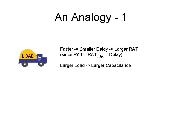 An Analogy - 1 LOAD Faster -> Smaller Delay -> Larger RAT (since RAT