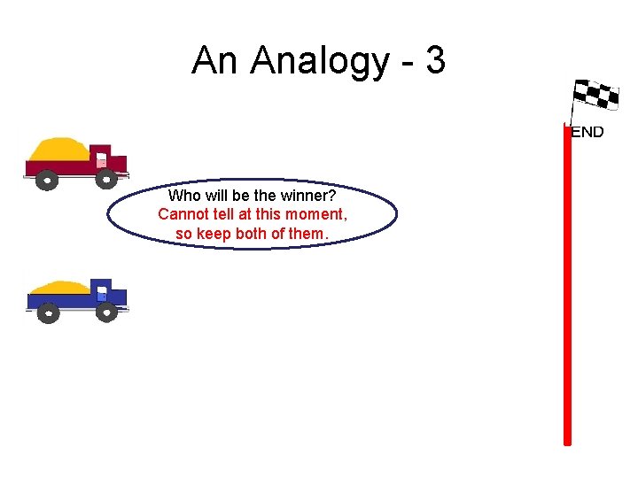 An Analogy - 3 END Who will be the winner? Cannot tell at this An Analogy - 3 END Who will be the winner? Cannot tell at this
