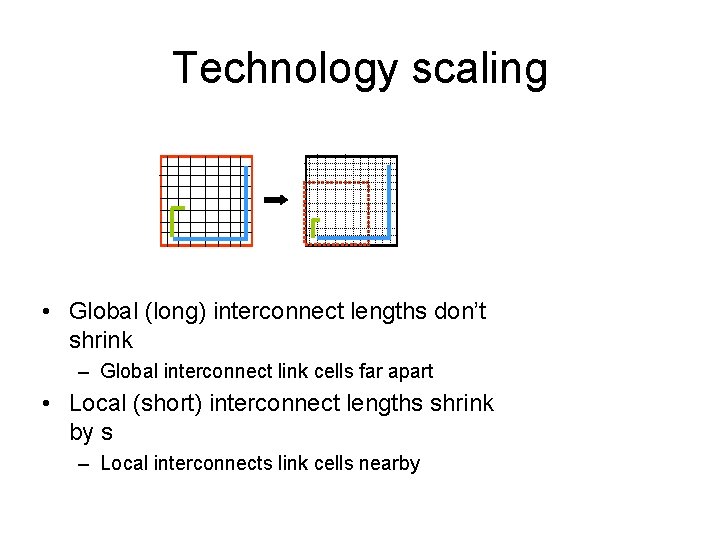 Technology scaling • Global (long) interconnect lengths don’t shrink – Global interconnect link cells Technology scaling • Global (long) interconnect lengths don’t shrink – Global interconnect link cells