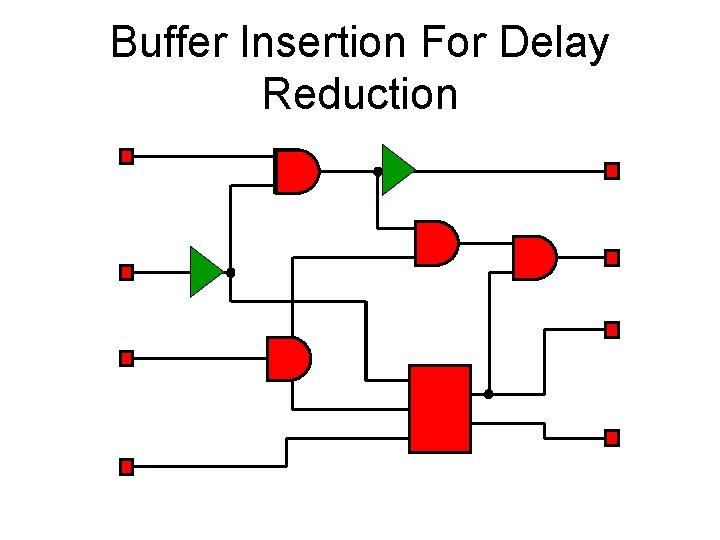 Buffer Insertion For Delay Reduction Buffer Insertion For Delay Reduction
