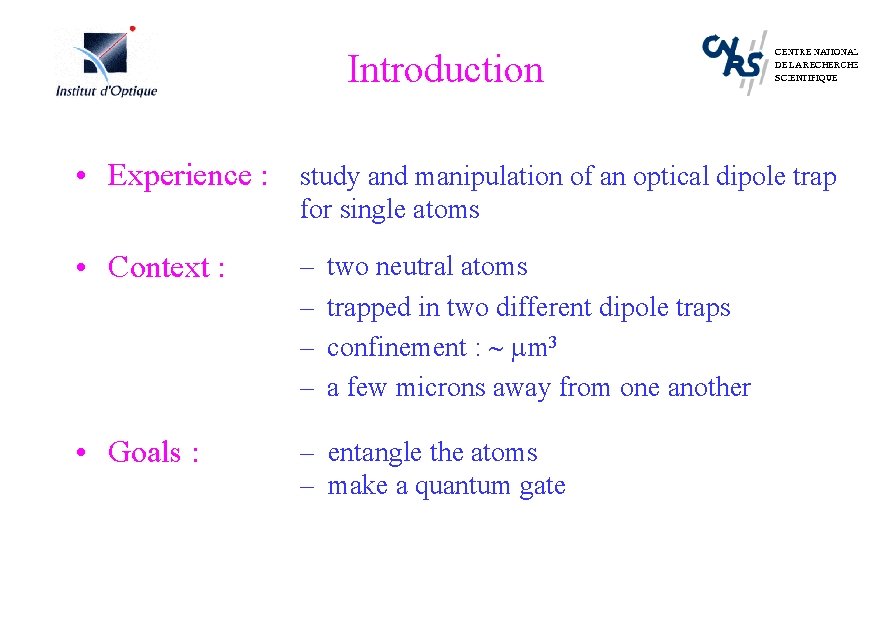 Introduction • Experience : study and manipulation of an optical dipole trap for single