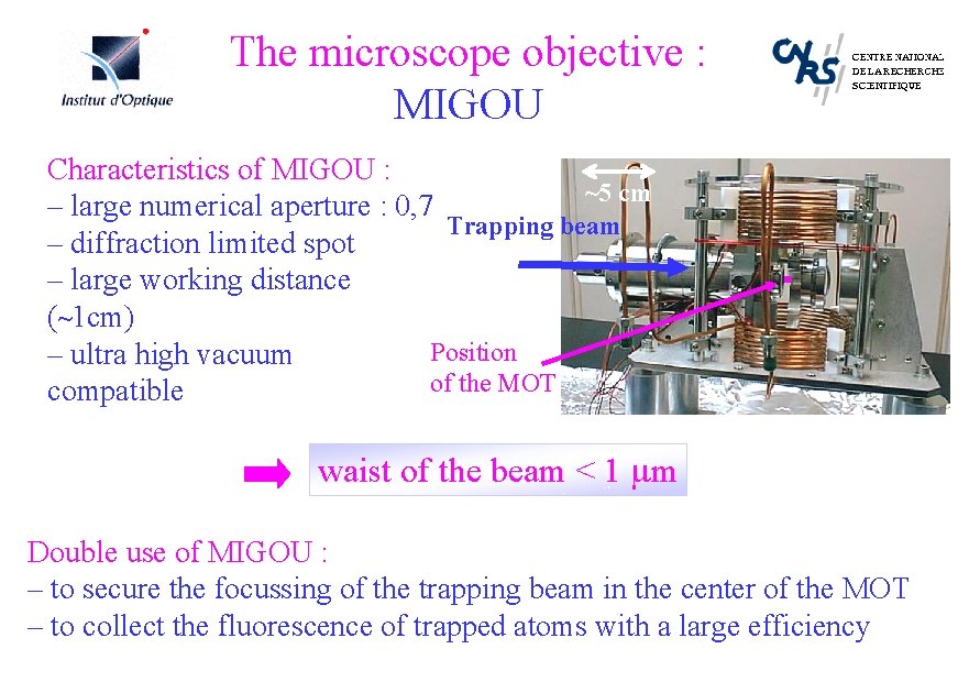 The microscope objective : MIGOU Characteristics of MIGOU : ~5 cm – large numerical