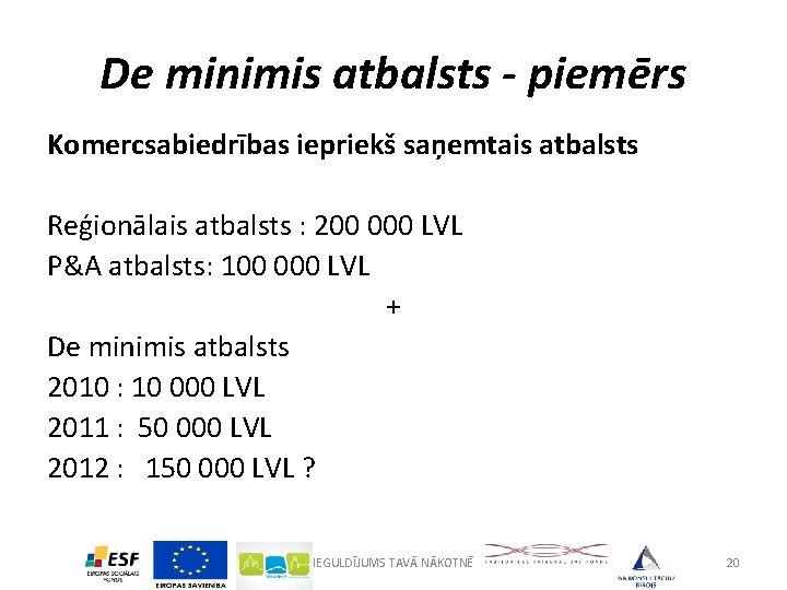 De minimis atbalsts - piemērs Komercsabiedrības iepriekš saņemtais atbalsts Reģionālais atbalsts : 200 000