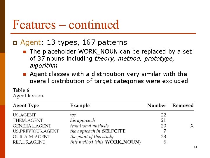 Features – continued p Agent: 13 types, 167 patterns n n The placeholder WORK_NOUN