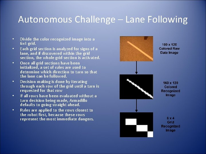 Autonomous Challenge – Lane Following • • • Divide the color recognized image into