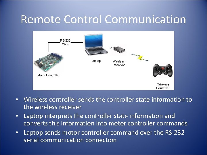 Remote Control Communication • Wireless controller sends the controller state information to the wireless