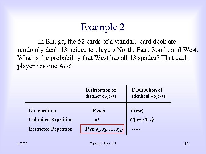 Example 2 In Bridge, the 52 cards of a standard card deck are randomly