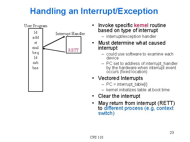 Handling an Interrupt/Exception User Program ld add st mul beq ld sub bne Interrupt