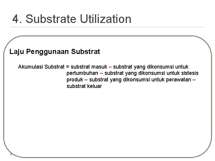 4. Substrate Utilization Laju Penggunaan Substrat Akumulasi Substrat = substrat masuk – substrat yang
