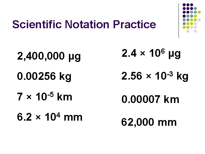 Scientific Notation Practice 2, 400, 000 μg 2. 4 × 106 μg 0. 00256