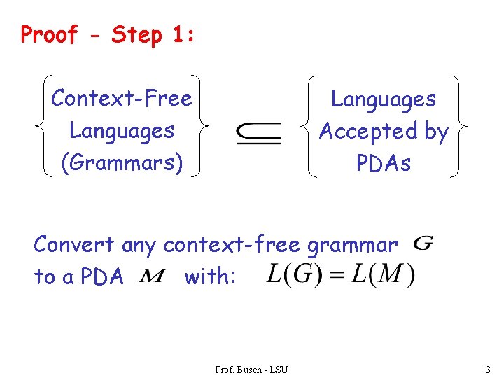 Proof - Step 1: Context-Free Languages (Grammars) Languages Accepted by PDAs Convert any context-free