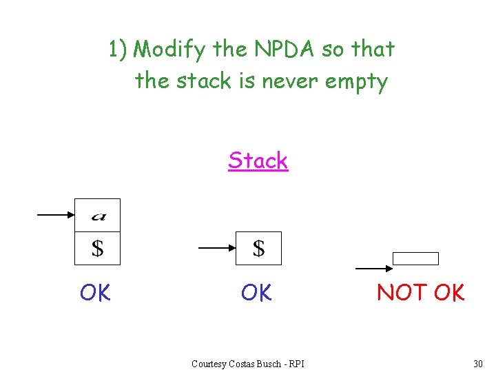 1) Modify the NPDA so that the stack is never empty Stack OK OK