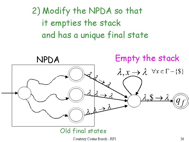 2) Modify the NPDA so that it empties the stack and has a unique