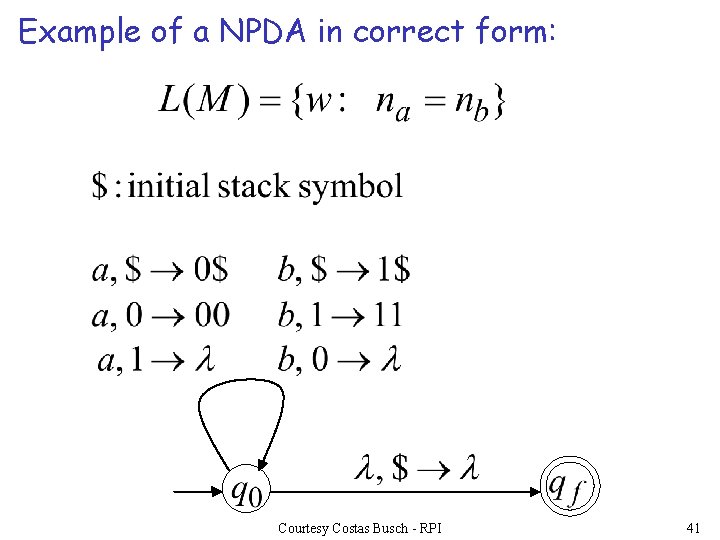 Example of a NPDA in correct form: Courtesy Costas Busch - RPI 41 