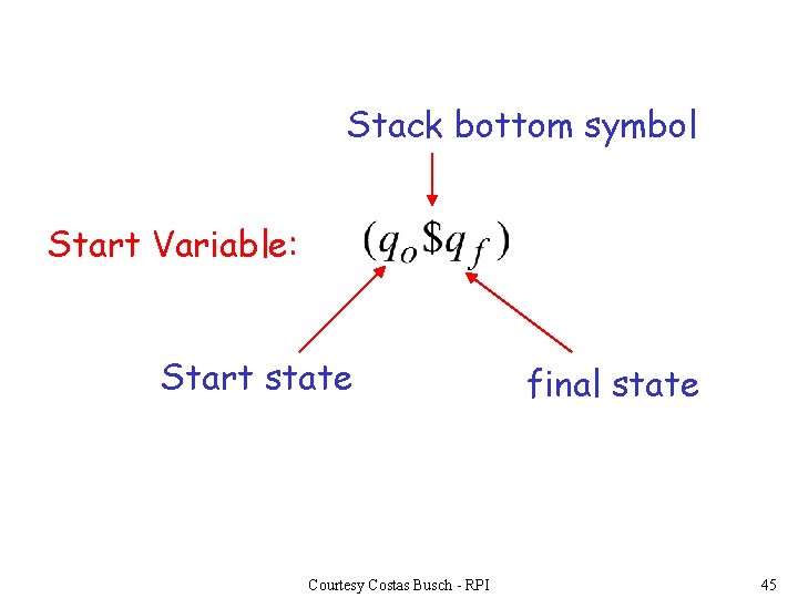 Stack bottom symbol Start Variable: Start state Courtesy Costas Busch - RPI final state