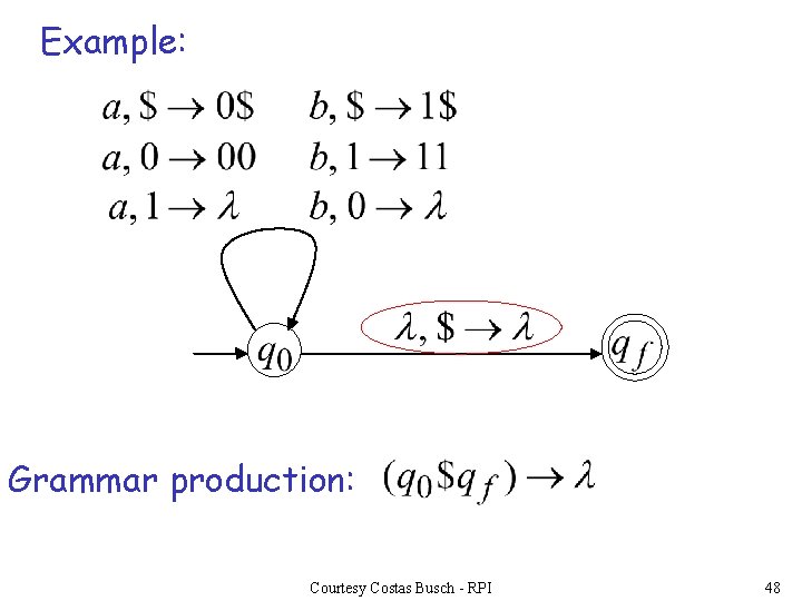 Example: Grammar production: Courtesy Costas Busch - RPI 48 