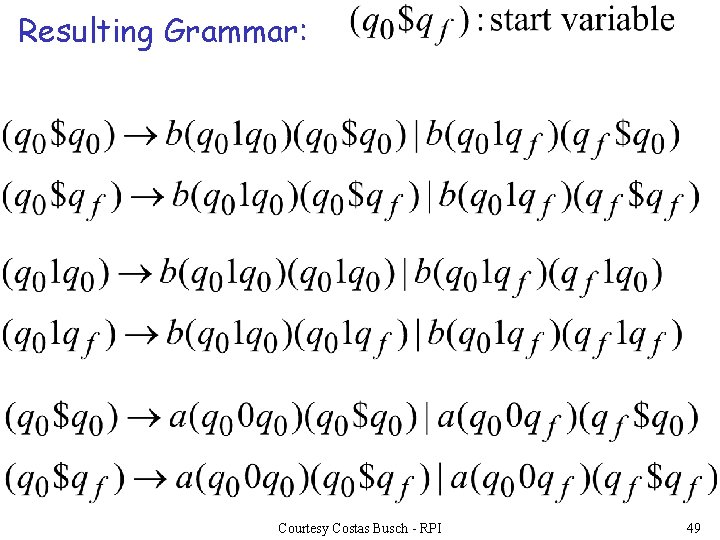 Resulting Grammar: Courtesy Costas Busch - RPI 49 